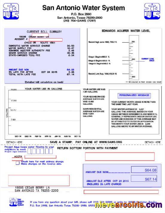 USA SAN ANTONIO WATER SYSTEM utility bill